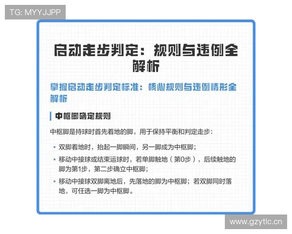 篮球走步违例的规则定义及核心判定标准