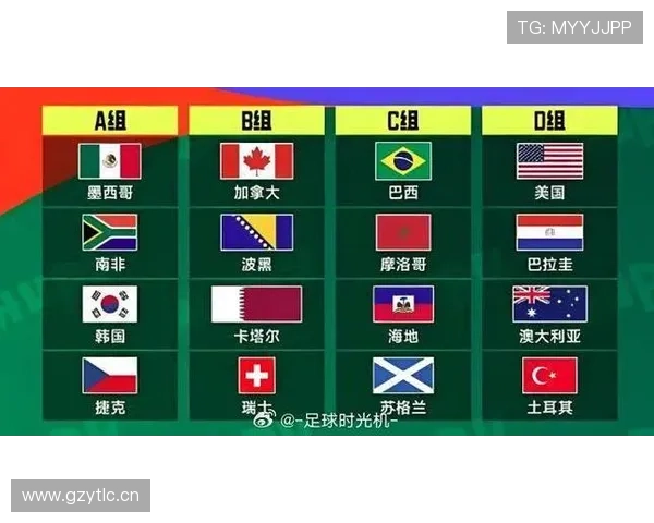 2026世界杯加拿大阵容预测：阿方索领衔新生代能否创造历史