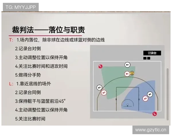 连续犯规规则解析:如何判定地点对判罚有何影响 连续犯规规则解析:如何判定地点对判罚有何影响